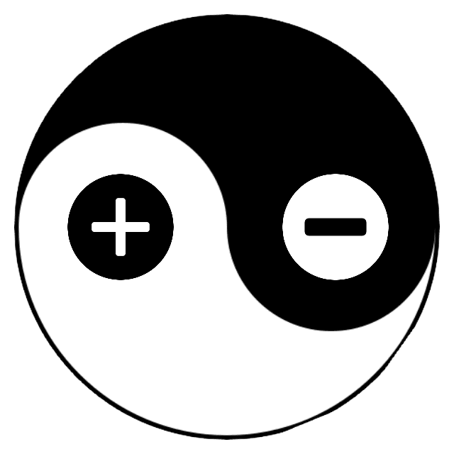 加減太極圖